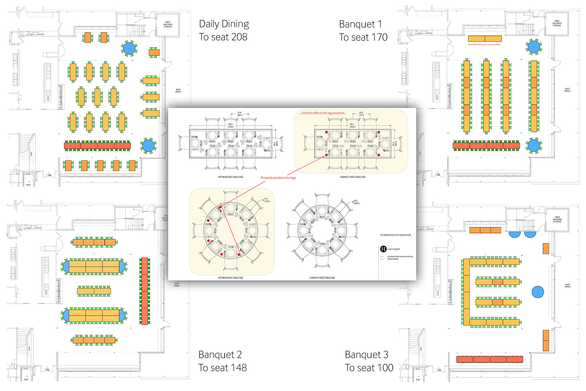 CRMS 4 layouts